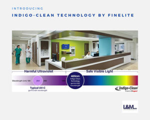 indigo clean technology finelite lighting ad